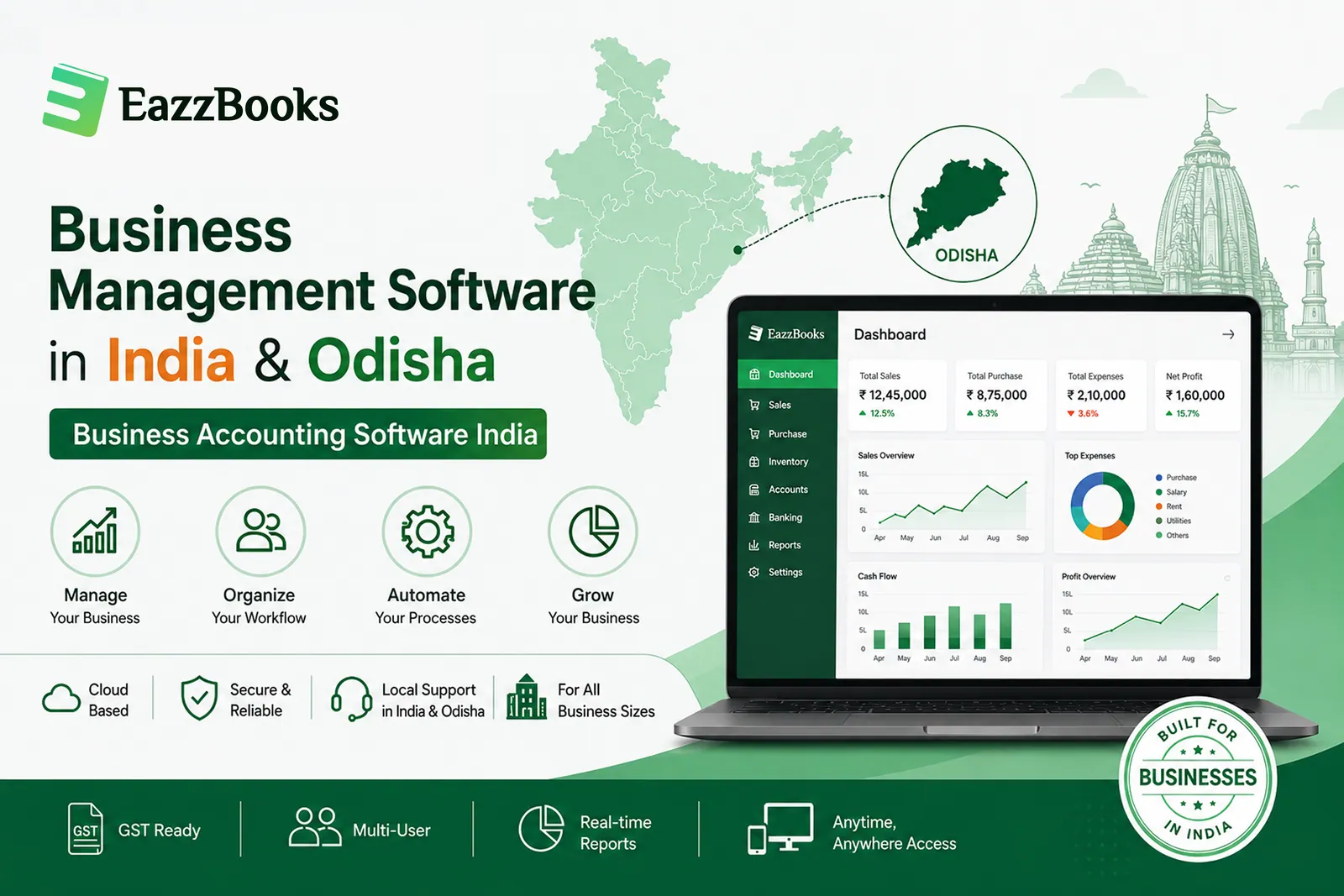 Business Management Software Dashboard